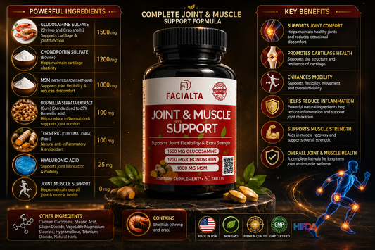 joint and muscle supports for men by facialta